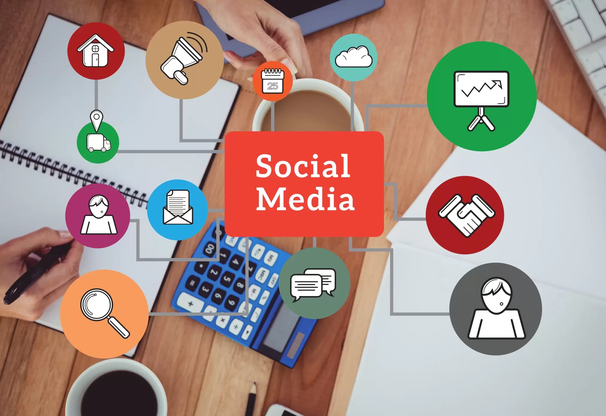 Social Media Marketing (SMM) Services
