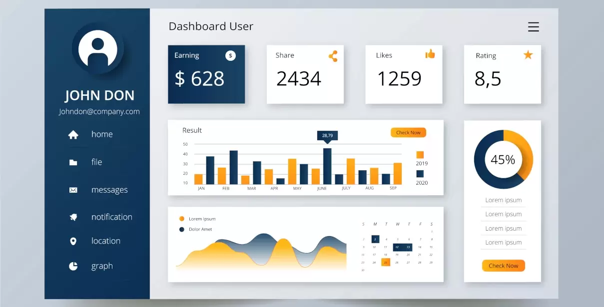 Website Development Services