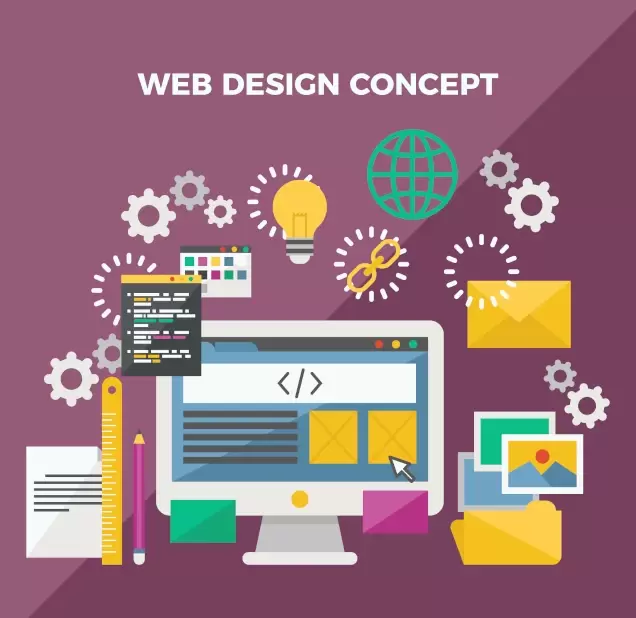 High-Performance B2B Website Design Services